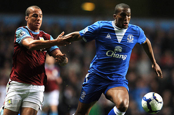 顯著提升 顯著提升